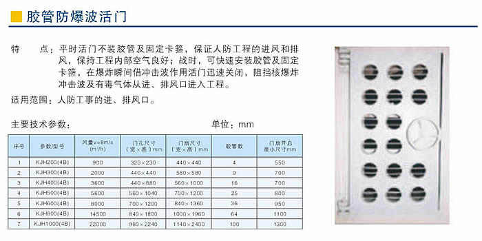 胶管式防爆波活门原理图片